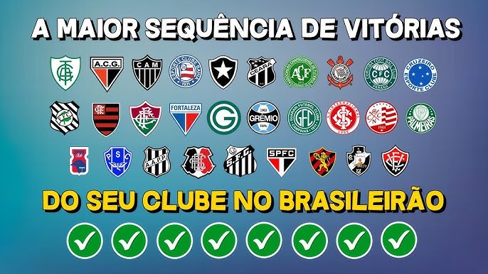 Goleada sofrida pelo Rio Branco-AC é 2ª maior sobre um clube do