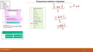 Язык программирования Си. Академический курс. C programming language