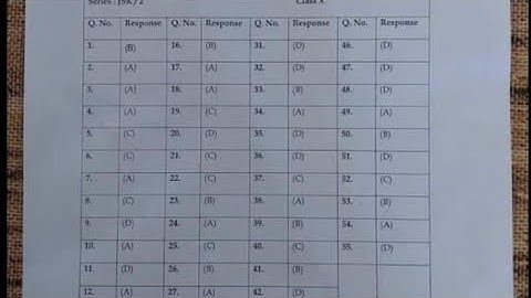 Answer Key (055/2/4)|Physics|10Dec 2021|Class XII|CBSE|Term 1