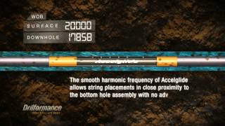 Accelglide Drilling Tool
