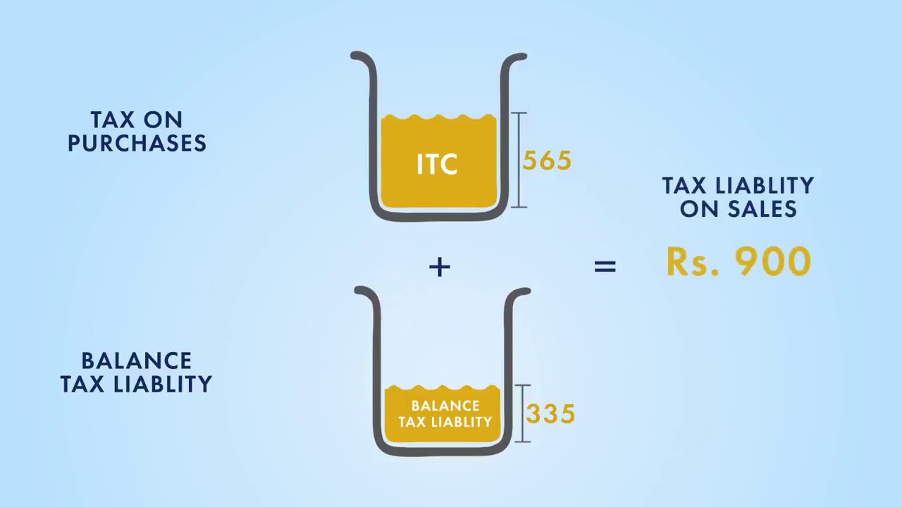 Input Tax Credit Meaning In Gujarati