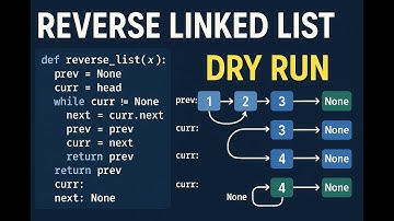 Reverse a Linked List in Just 10 Minutes | Step-by-Step Explanation with Code | DSA in Python