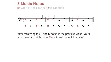 F clef (bass clef): Learn to read the E note in less than 1 minute (3 notes - 2024)