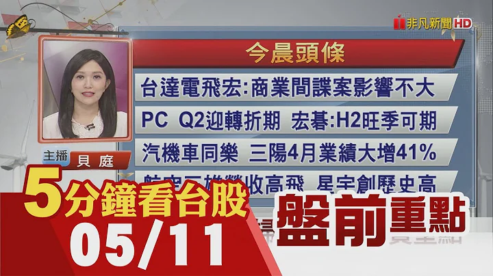 那指躍8個月高!聯電傳攜手日商 量產新一代IGBT!電動車雜音不斷 鴻海今法說釋疑!航空三雄營收高飛 星宇創史高!萬海Q1每股虧0.75 元｜主播貝庭｜【5分鐘看台股】20230511｜非凡財經新聞 - 天天要聞