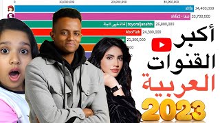 أكبر 15 قناة عربية على يوتيوب (تحديث 2023)