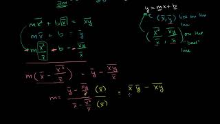 Celebrity Math Statistics and probability - Proof part 4 minimizing squared error to regression line Wealth