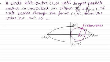 A circle with centre (2,0) with largest possible radius is inscribed in ellipse x2/36 +Y2/16=1,if