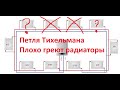 Петля Тихельмана не греет средний радиатор! Почему?