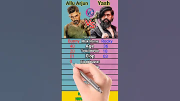 Allu Arjun Vs Yash Movies🎥 Comparison 2022। Yash Vs Allu Arjun। #shorts #short #alluarjun #yash