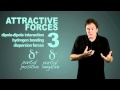 Intermolecular Forces and Their Impact on Physical Properties