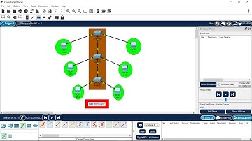Tree Topology in Cisco Packet Tracer | Advantages and Disadvantages | Computer Networks.