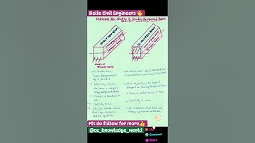 DIFFERENCE B/W SINGLY & DOUBLY REINFORCED BEAM #beams#singlyreinforcedbeam #doublyreinforcedbeam
