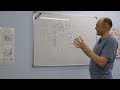 Опыт разработки софта для DSP ч.4