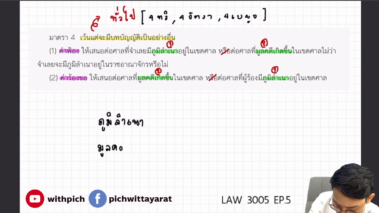 LAW3005 กฎหมายวิธีพิจารณาความแพ่ง 1- S/62 - EP.5