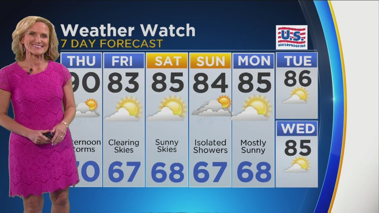 CBS 2 Weather Watch (5 p.m.) - YouTube