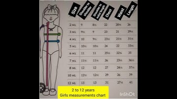 (sewing tips)2 to 12 years girls measurements chart