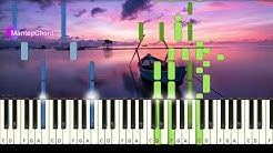 Wiz Khalifa & Charlie  Puth - SEE YOU AGAIN - Piano Tutorial MantapChord  - Durasi: 4:19. 