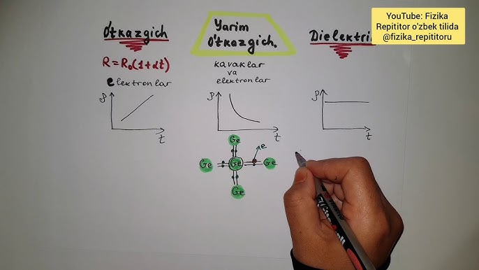 Rus uy qurilishi porno ona kelini va ogli