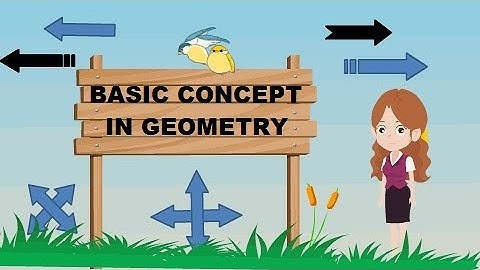 CLASS 6 | BASIC CONCEPTS IN GEOMETRY | MATHS | EXPLAINER VIDEO