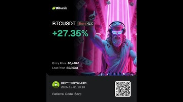 I TOLD YOU!!!! Watch #blockchain #trading #crypto