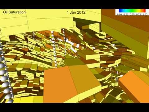 3D Animation