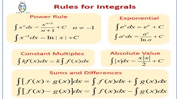 CAPE PURE MATHEMATICS UNIT 2| INTEGRATION past paper solution 2017 and 2018
