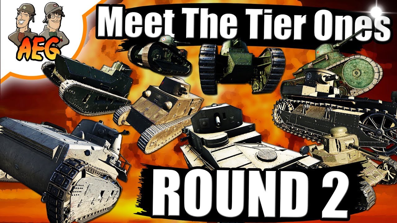 awesome oscillator Meet the Tier Ones - Round 2
