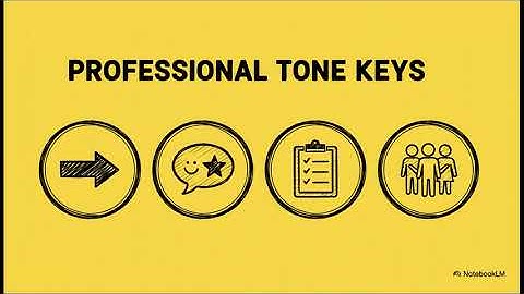 Blueprint for a Perfect Report