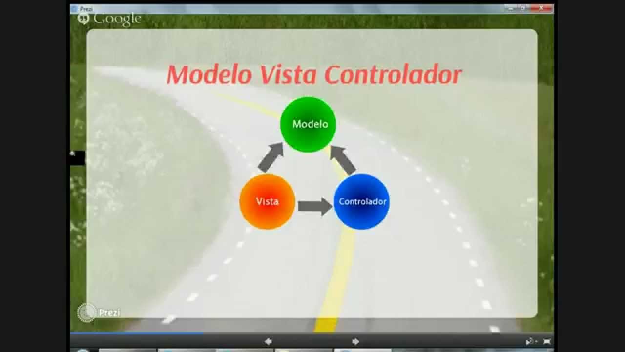 Charla Sobre Frameworks Para PHP YouTube Charla sobre frameworks para php youtube