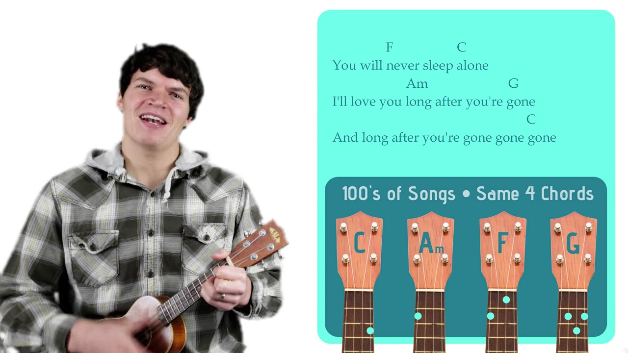 Gone Gone Gone Phillip Phillips Easy Ukulele Tutorial Cover 26 Youtube