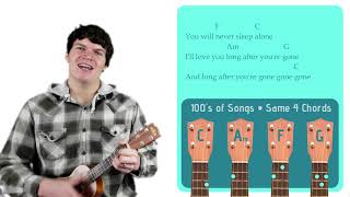 Video thumbnail of "Gone, Gone, Gone - Phillip Phillips | Easy Ukulele Tutorial & Cover (26)"