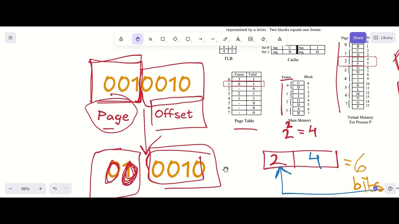 Chapter 6: Virtual Memory Practice Question| Computer Architecture and ...