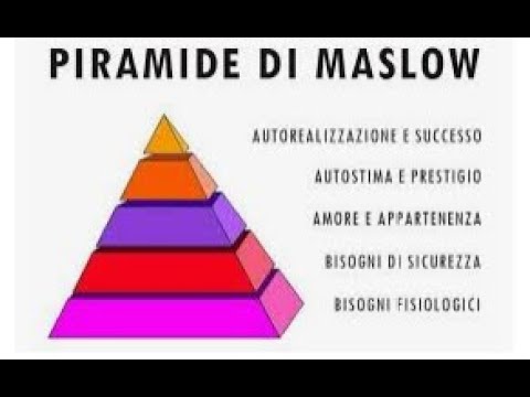 I BISOGNI. LA PIRAMIDE DEI BISOGNI DI MASLOW. CORSO OSS. Futuri OSS)))