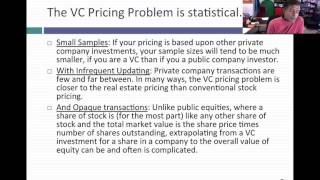 Venture Capital: It is a pricing, not a value, game!