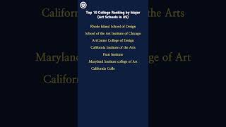 Top 10 College Ranking by Major (Art Schools in the US) #shorts