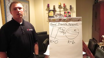 NYU Mathematics PhD Application Video