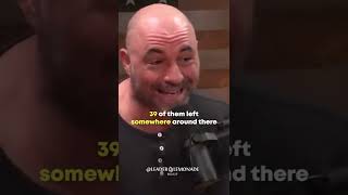 Joe Rogan on Uncontacted Tribes