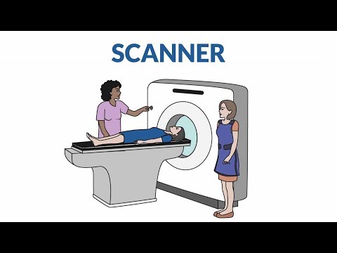 Vidéo: Comment Faire Un Scanner