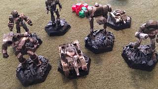 Battletech: Fundamental Tactics