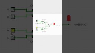 Boolean Function to Logic Gates Implementation in Digital Electronics #logicgates #booleanalgebra