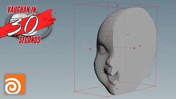 Houdini | Labs Box Clip Geometry Node