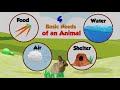 Animal Needs Quiz