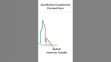 🚀 Master the Candlestick Patterns for Massive Crypto Profits 💰📈 #btc #shorts #bitcoin #forex #viral