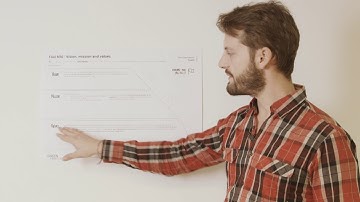 Video Lesson 16 · The GM Toolkit: Tool 10