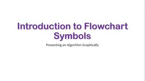 Class 9 Computer (Introduction to Flowchart Symbols)
