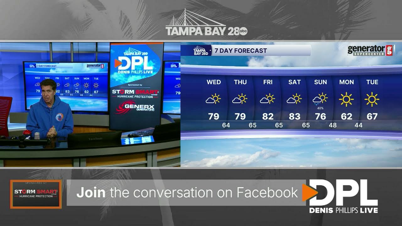 A little bit of everything in the forecast!