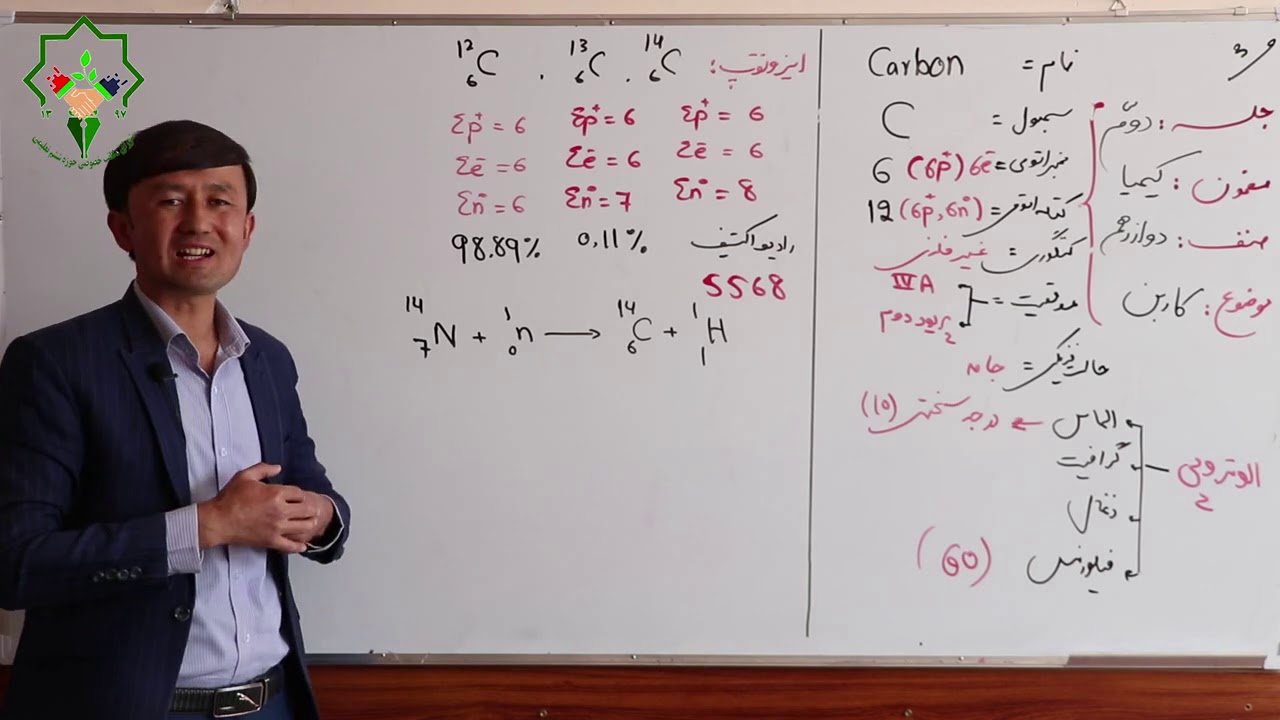 کیمیا صنف دوازده # درس ( ۲ )