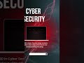 Post Graduate Diploma in Cyber Security  #iibs #cybersecurity #cyber #college #diploma