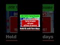 Tata Power-Multibagger Stock  #stockmarket #ideas #viral #shorts #india #trading  #viralvideo #share