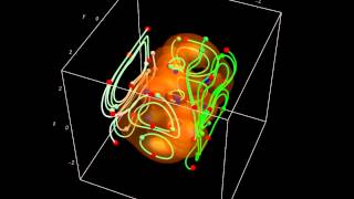 Periodic Quantum Motion Of 27 Particles In A 3D Harmonic Oscillator Potential